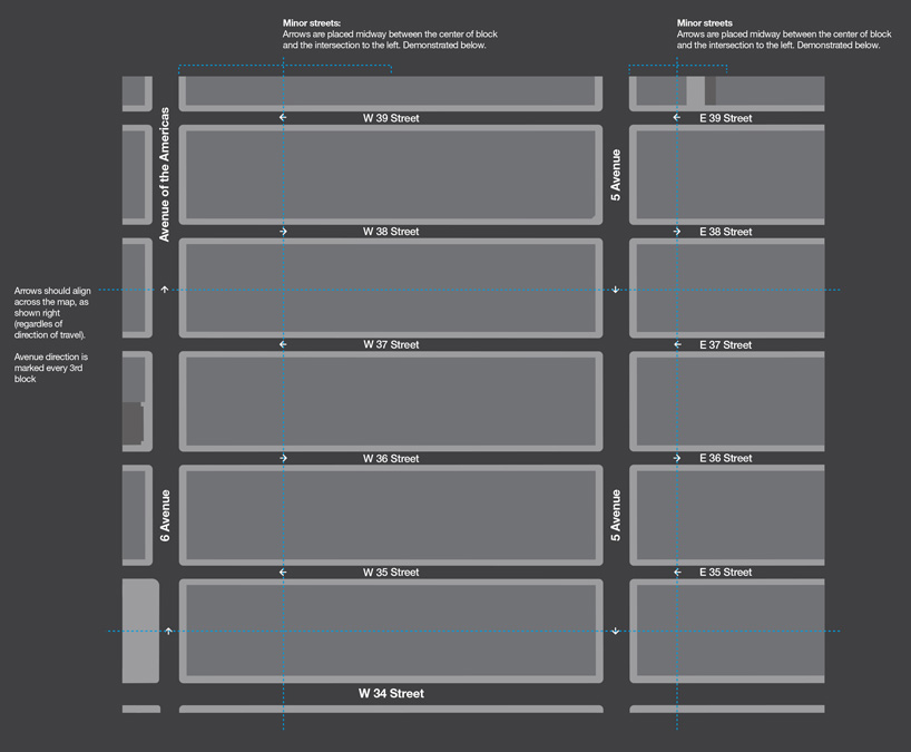 walkNYC pedestrian maps by the pentacitygroup