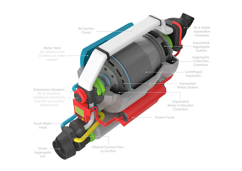 erasing and recycling buildings with ero robot
