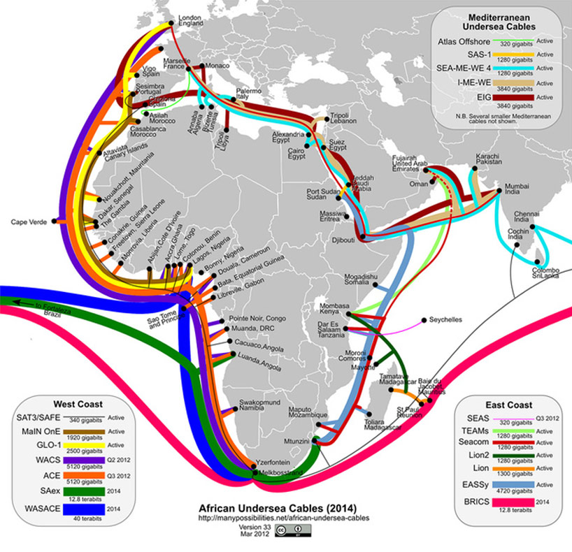 librii: a digitally enhanced shipping container library in africa 