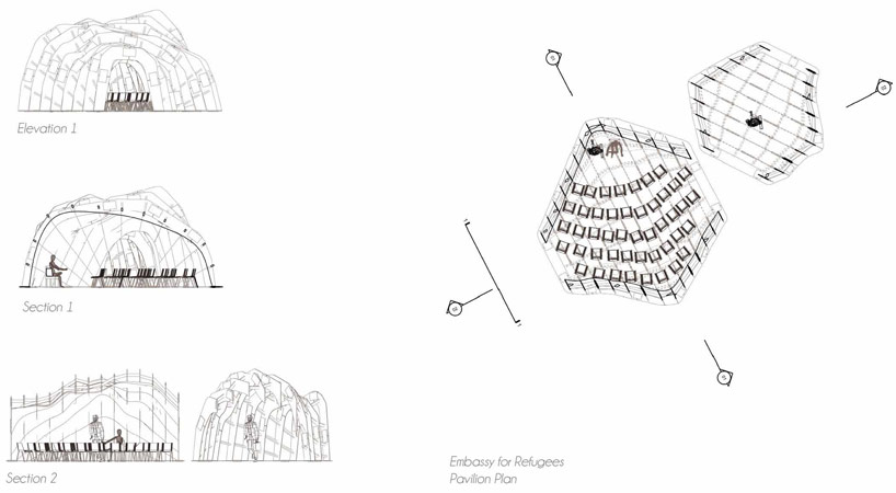 embassy for refugees: a city sanctuary by natasha reid