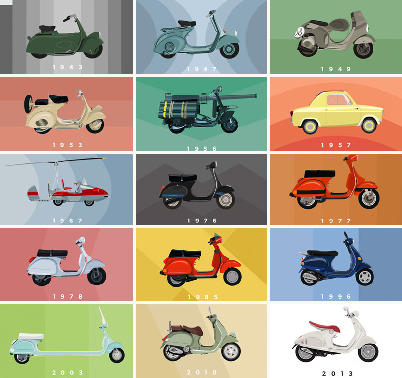 vespalogy: an animated tribute to 70 years of the vespa 