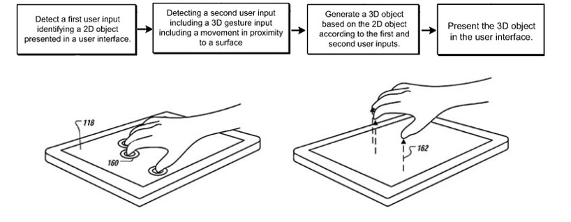 apple gets 3D gesture control patent for iPad + iPhone
