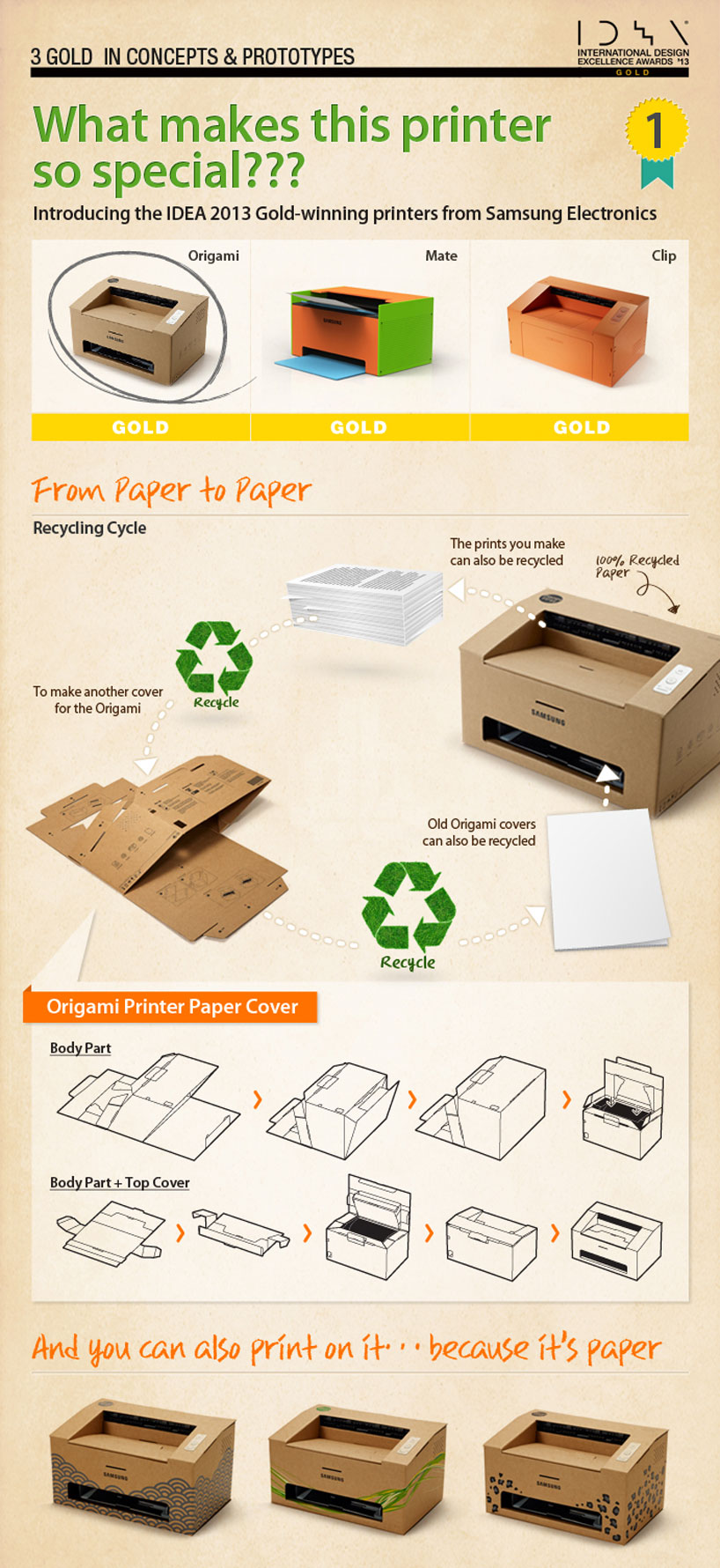 Samsung Eco Conscious Origami Cardboard Mono Laser Printer