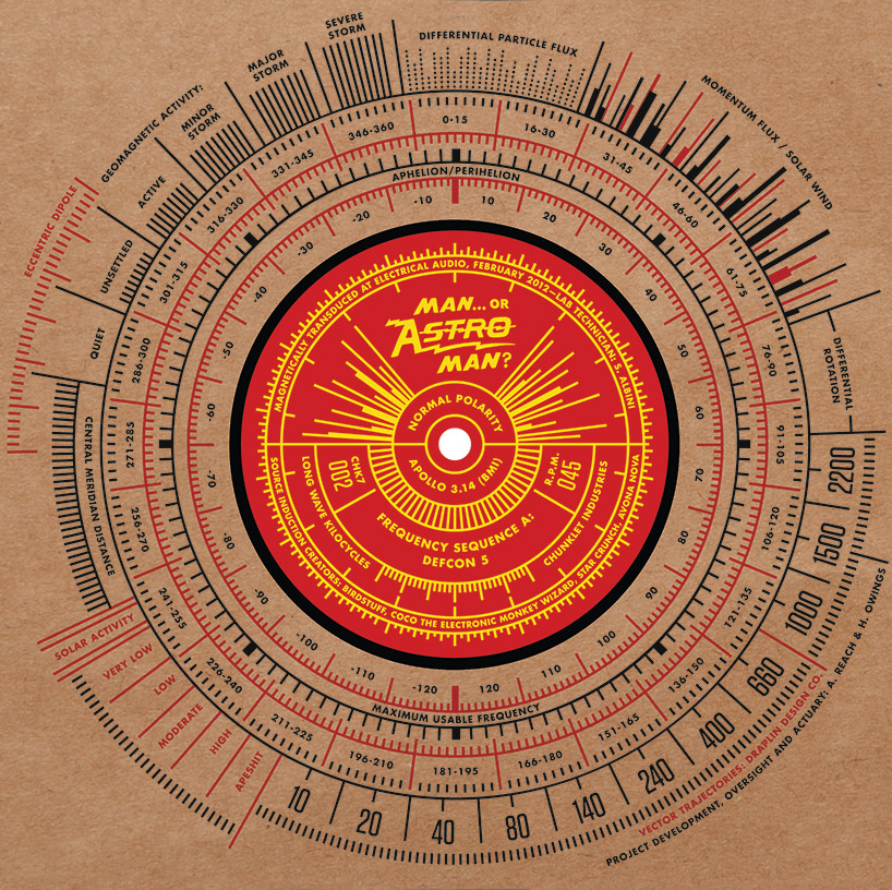 aaron draplin (DDC) interview