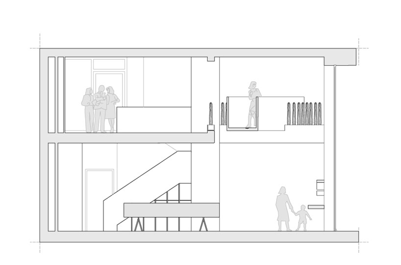 JDS architects design siblings factory store in brussels 