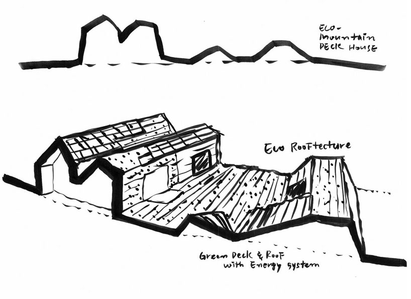 unsangdong architects: sustainable E+ green home