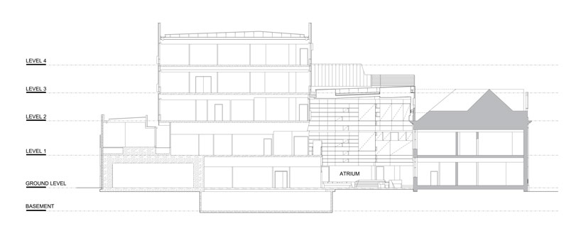 billard leece integrate ballarat cancer center with glass tower