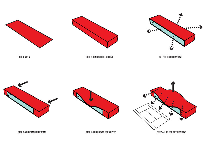 MVRDV receives permission for the couch clubhouse at IJburg