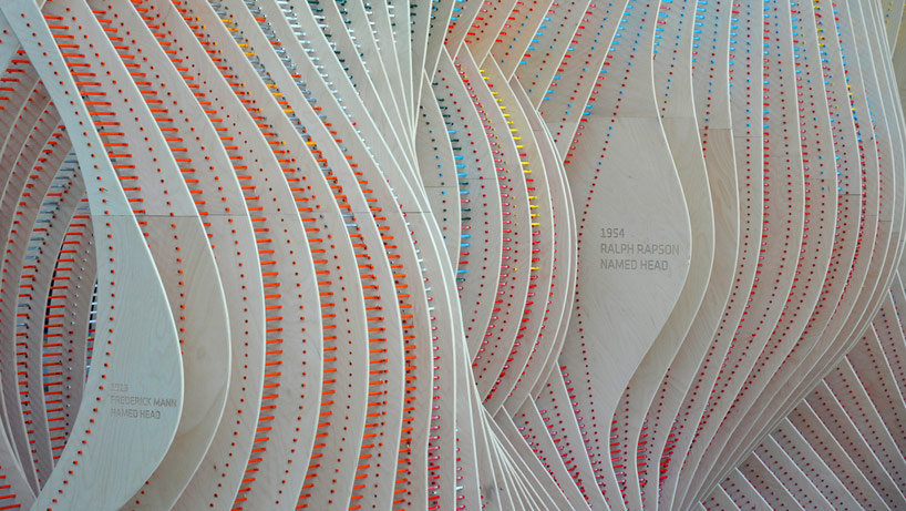 8,080 colored pencils chronicle university of minnesota's history