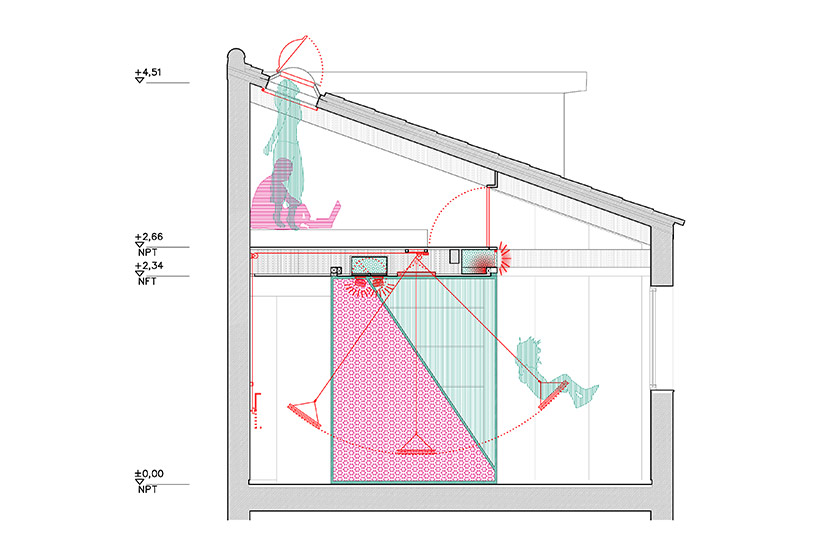 elii_didomestic_db_01 elii didomesticates an attic apartment in madrid