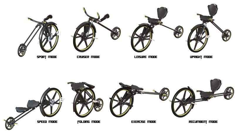 international bicycle design competition 2014 winners