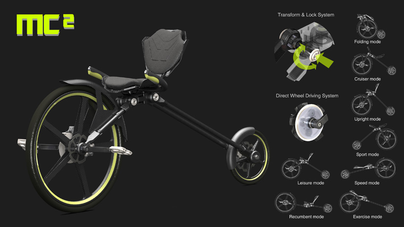 international bicycle design competition 2014 winners