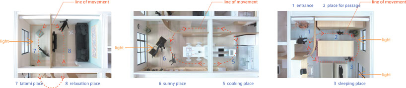 sinato reorganizes tama N apartment with interior facade