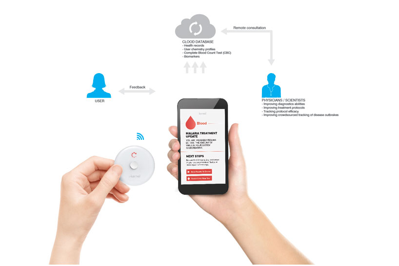 yves behar treats illness in the developing world with kernel of life fuseproject diagnoses illness + treatment with kernel of life