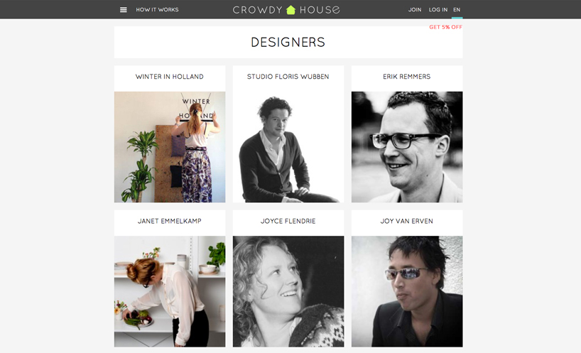 crowdyhouse crowdfunding platform for independent designers