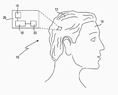 sony patents smart wig: wearable computing device