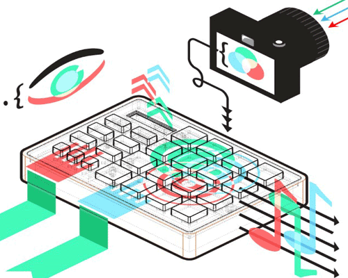 synaesynth converts color into music at the push of a button