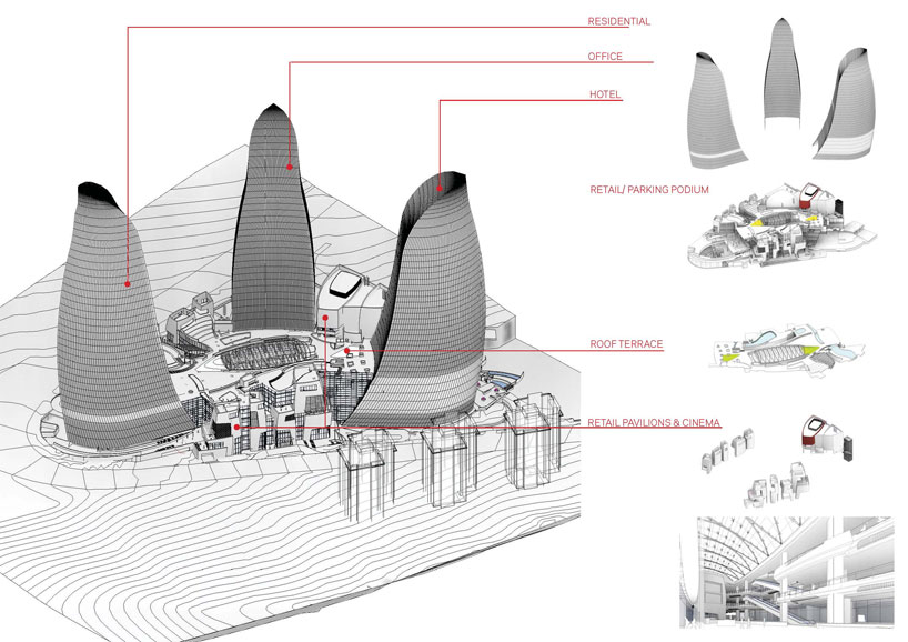HOK baku flame towers designboom