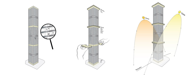 REX wraps equator tower in fully retractable brise-soleil