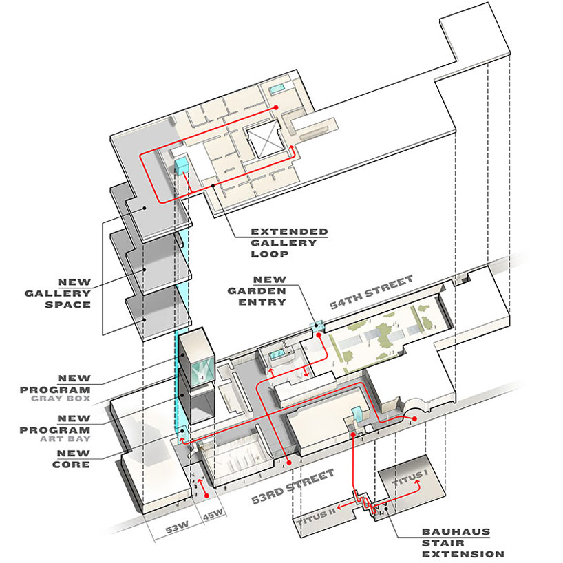 MoMA to replace folk art museum with DS+R expansion