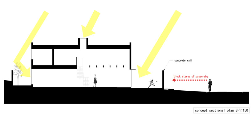 nobuo araki house in daizawa designboom