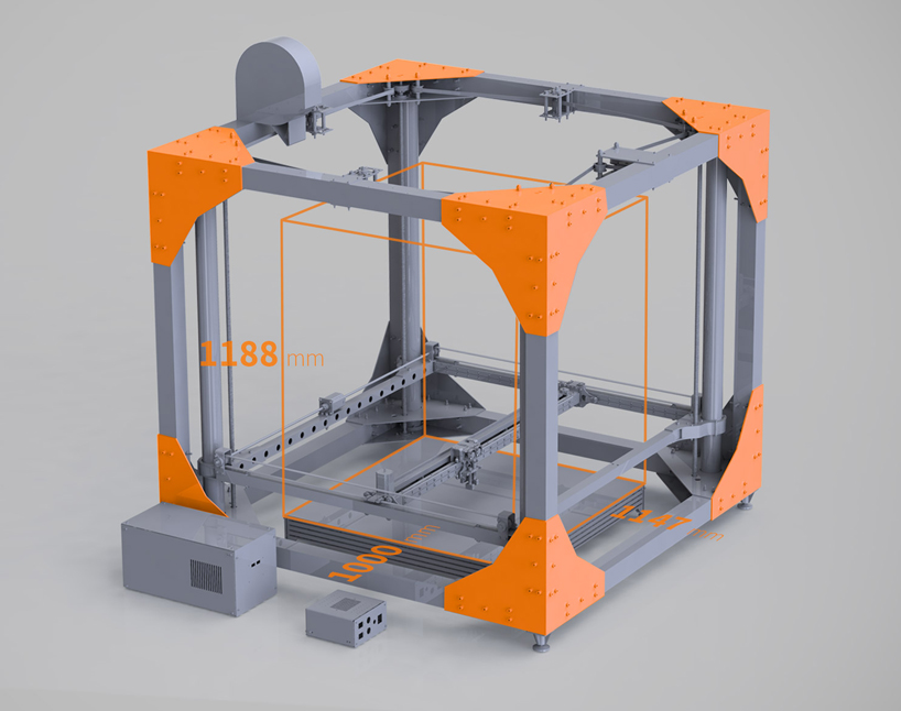 ONE full-scale format printer for creating 1:1