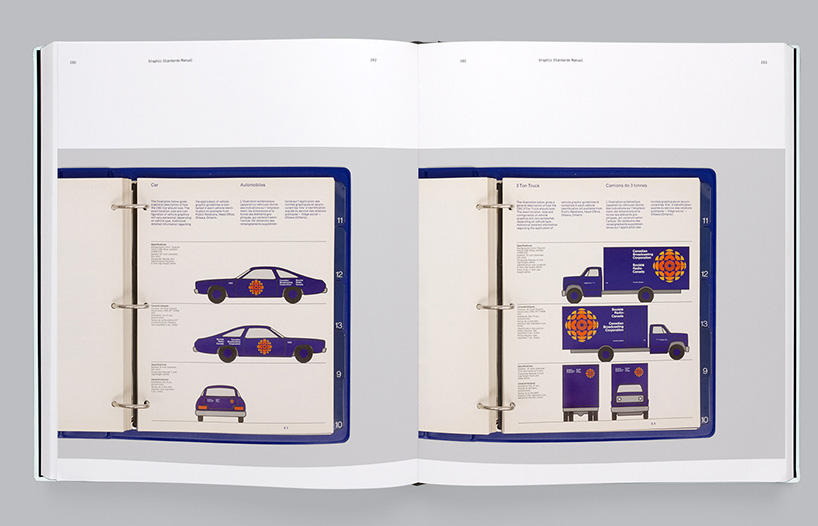 Manuals_1_Mock-up_Spread_263