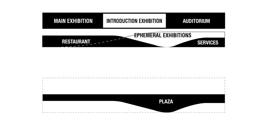 brazilian-pavilion-expo-2015-designboom03