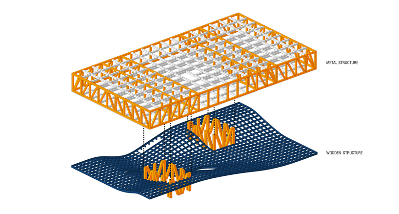 brazilian-pavilion-expo-2015-designboom04