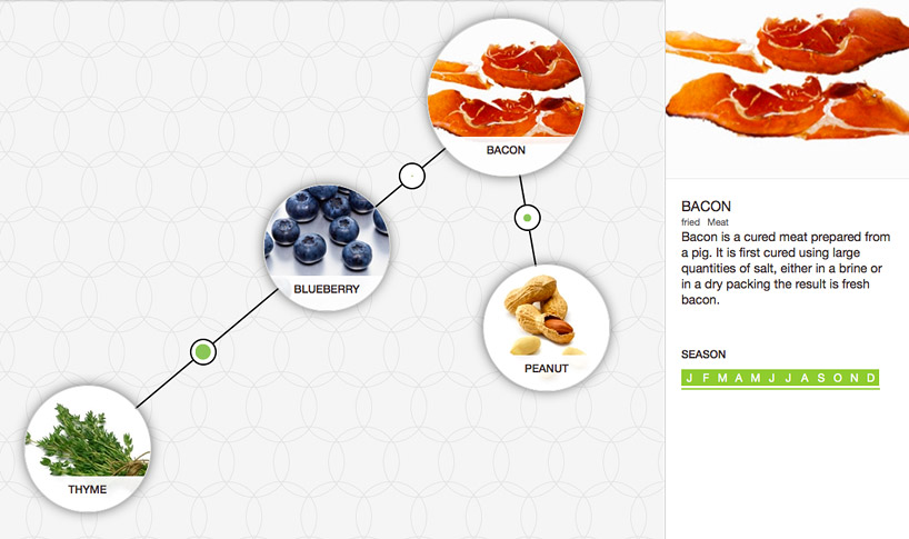 bernard lahousse studies the science of food pairing