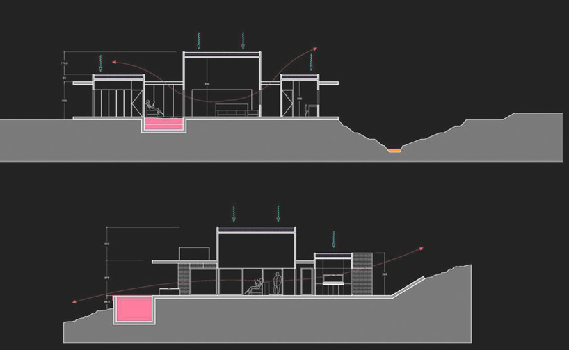 james & mau tarifa house designboom