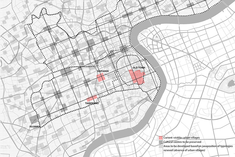 why-how-what migration from countryside to urban areas