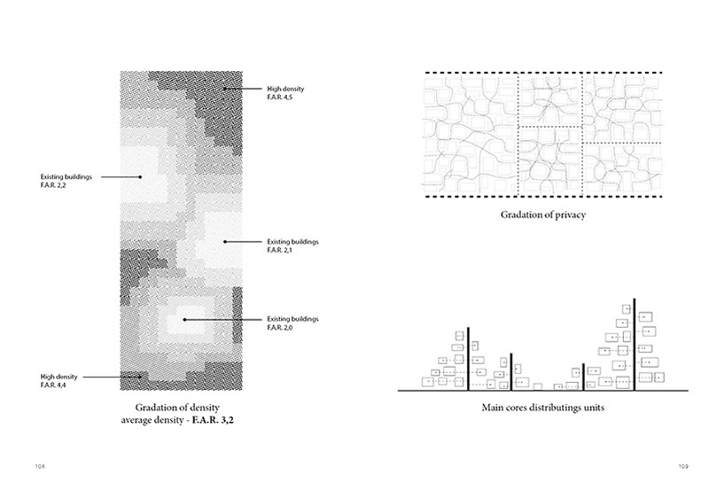 why-how-what migration from countryside to urban areas