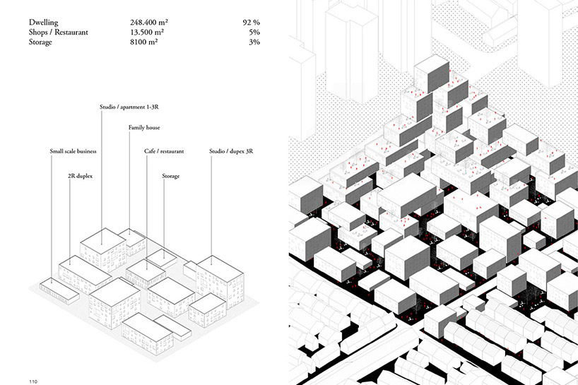 why-how-what analyzes migration from countryside to urban china