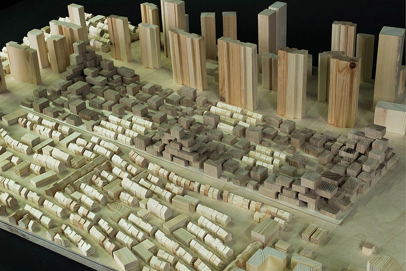 why-how-what migration from countryside to urban areas