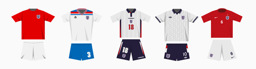 an interactive history of FIFA world cup kits from the last 84 years