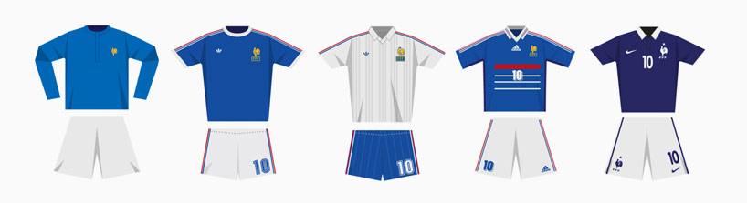 an interactive history of FIFA world cup kits from the last 84 years