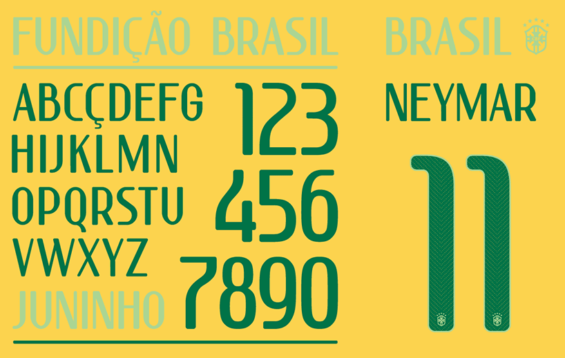 brazil jersey numbers