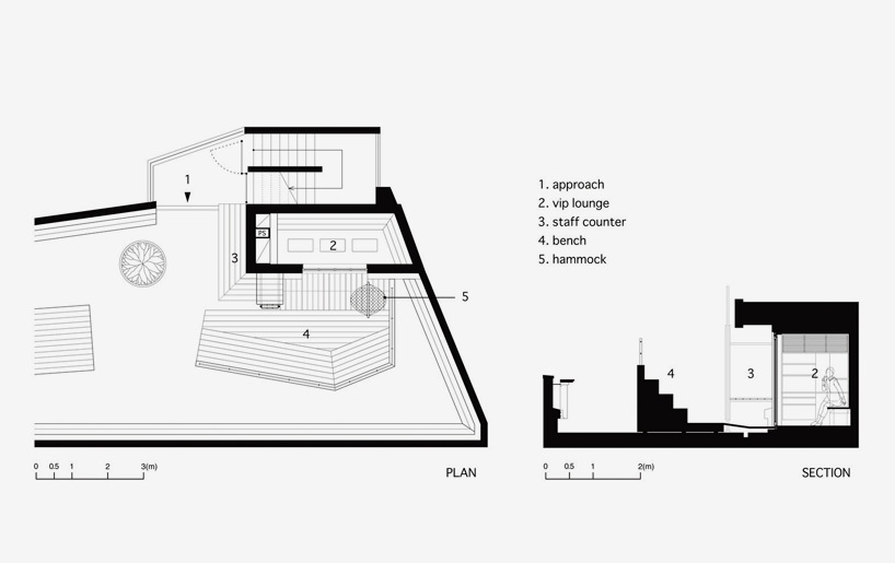 case-real skypark koichi futatusmata fukuoka japan designboom