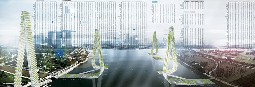 forward thinking architecture japa floating responsive agriculture