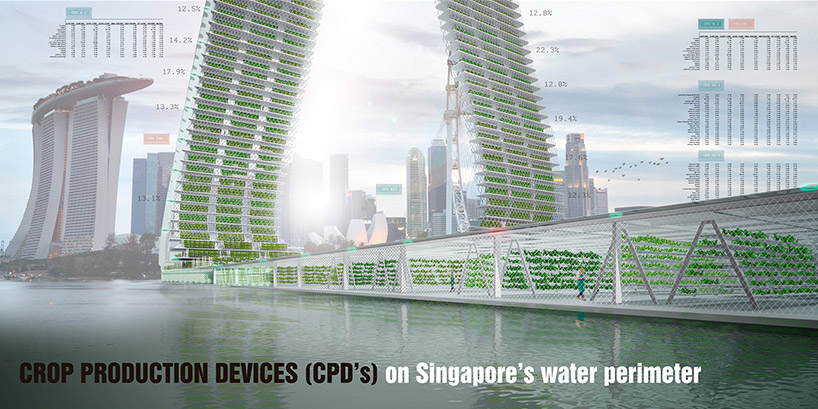 forward thinking architecture japa floating responsive agriculture