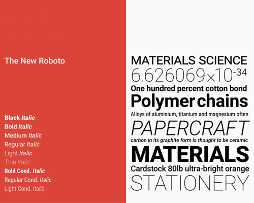 google releases new roboto font family for the future of display visualization