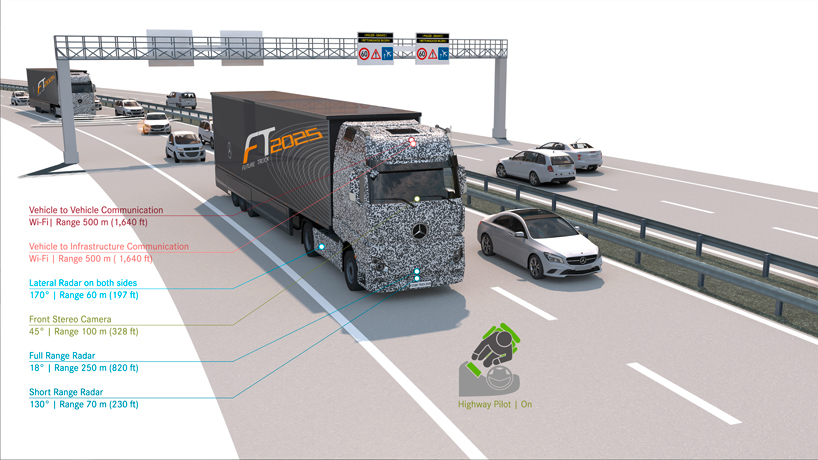mercedes-benz autonomous truck of the future scans the road with radar and sensors