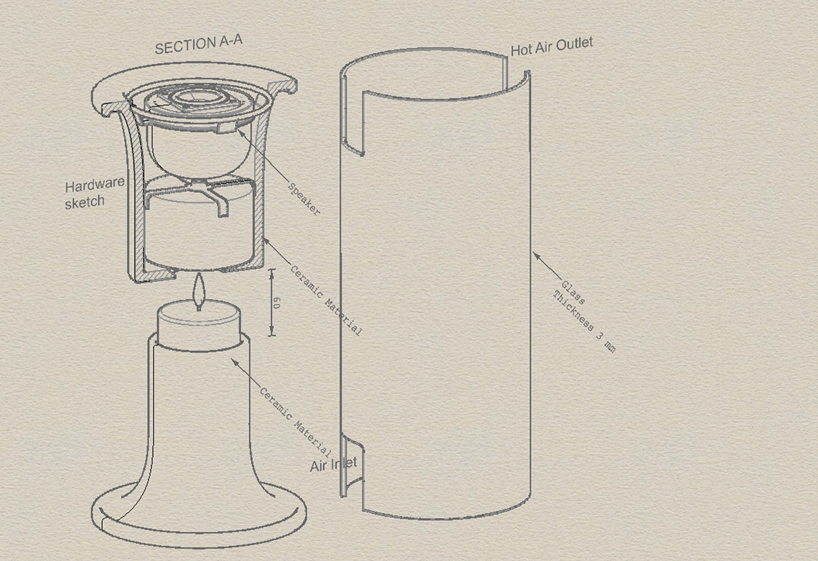 pelty wireless ceramic bluetooth speaker is powered by candles