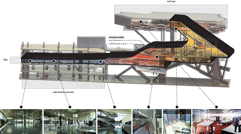 roy peer tertiarization pessimist and optimist detroit