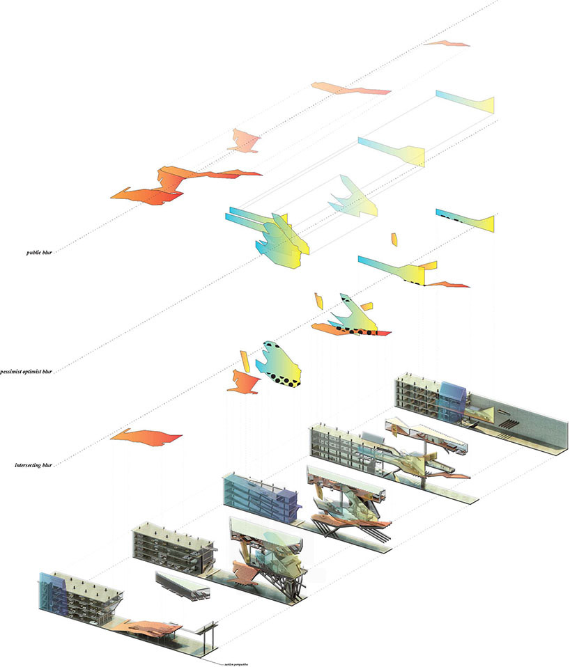 roy peer tertiarization pessimist and optimist detroit