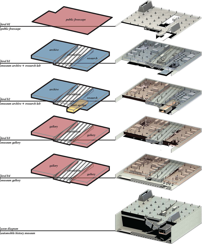 roy peer tertiarization pessimist and optimist detroit