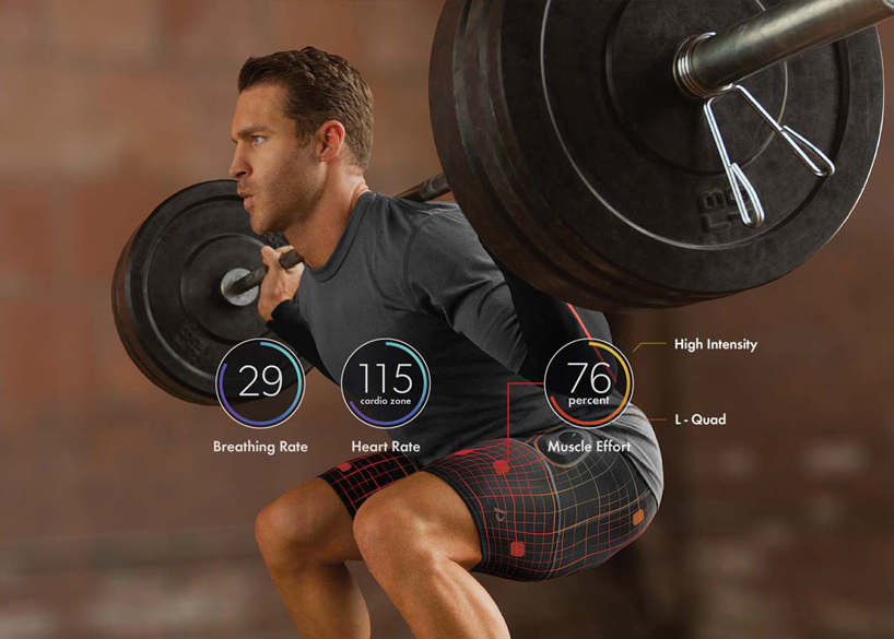 athos smart performance workout gear analyzes biometrics in real time