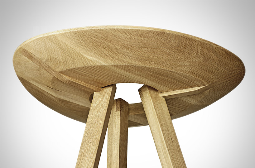 avi fedida grit sandpaper furniture