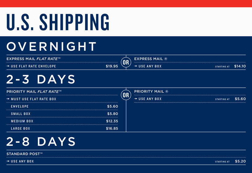 grandarmy redesigns the united states postal service in-store experience